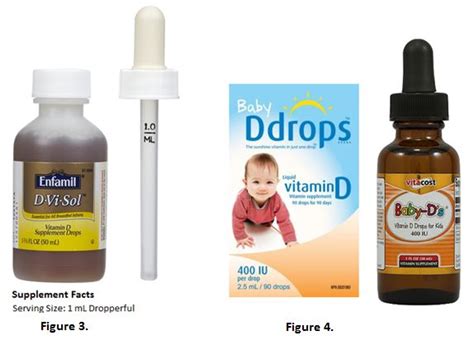Amazon.com has been visited by 1m+ users in the past month Watch out for dosing errors with liquid vitamin D for ...
