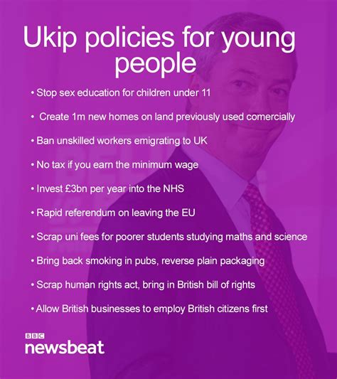 Ukips Policies For Young People Ukipmanifesto Bbc Newsbeat Scoopnest