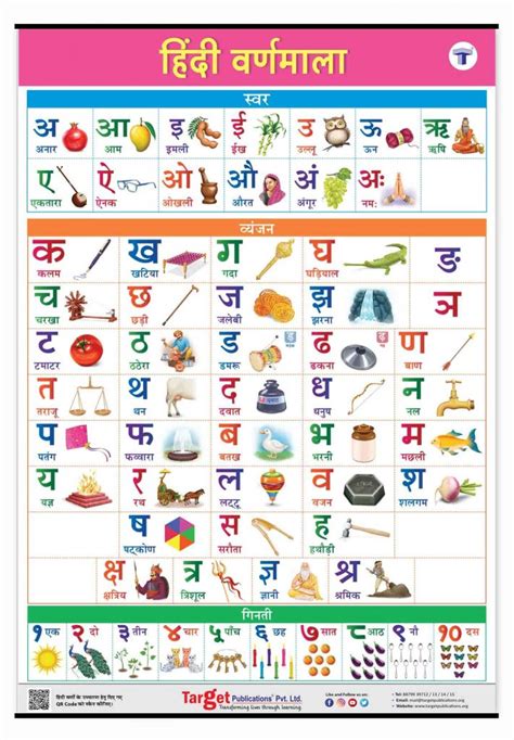Hindi Alphabet Chart Hindi Varnmala Chart Vowels Swar Photos