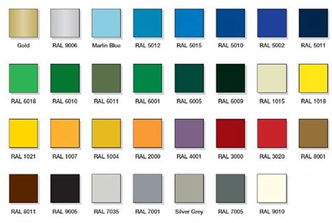 Ral Paint Colours Chart