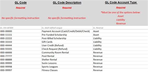 General Ledger Gl Code Import Recreation Management Help Center
