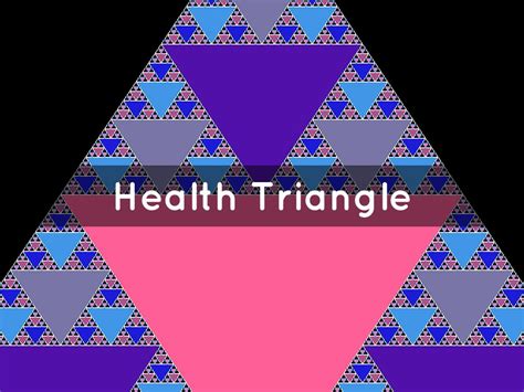 Health Triangle By Trafalgaraizen
