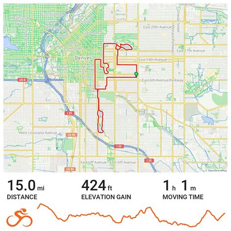 090320 A Bike Ride In Denver Co