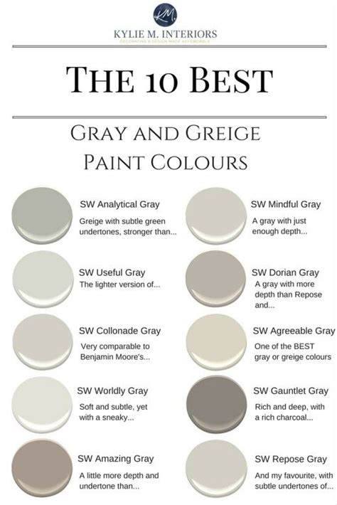 The 12 Best Gray And Greige Paint Colours Sherwin Williams Greige