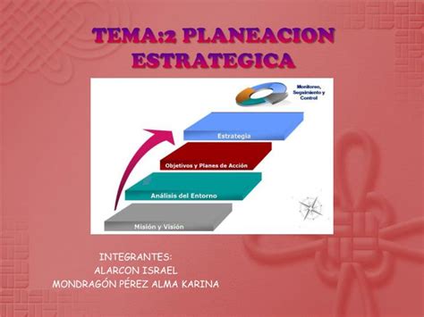 Ppt Tema2 Planeacion Estrategica Powerpoint Presentation Free