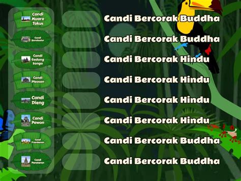 Akulturasi Kebudayaan Nusantara Dan Hindu Buddha Di Indonesia Combina O