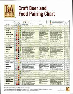 Craft Food Pairing Chart Pairing Craft Food Pairing