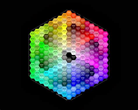 Embeddable “css Color Chart” 216 Hexadecimal Values Master Blogging