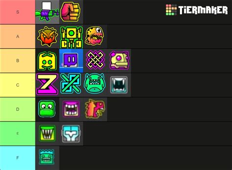 Geometry Dash Icons Tier List Community Rankings TierMaker