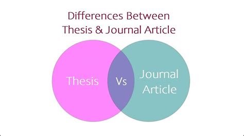 Differences Between Thesis And Journal Article YouTube