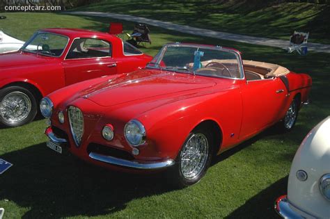 Alfa laval stock price, live market quote, shares value, historical data, intraday chart, earnings per share and news. 1955 Alfa Romeo 1900 SS - conceptcarz.com