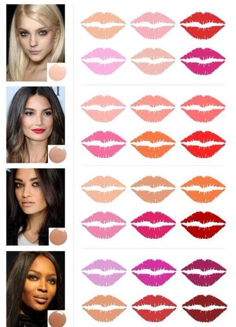 Color de labios que más le va a cada tipo de piel Lipstick Shades
