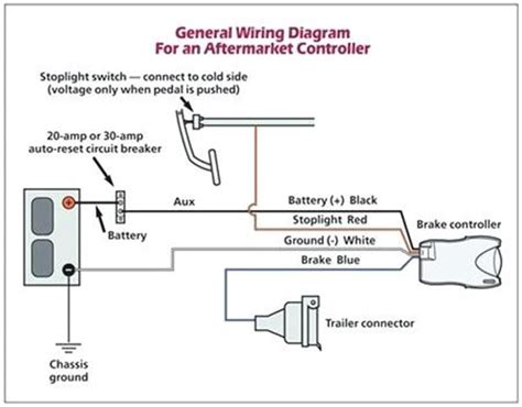 Prodigy Brake Controller Wiring Diagram