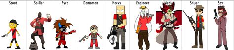 Deviants As Team Fortress 2 Characters Collab By Thebrenden08 On