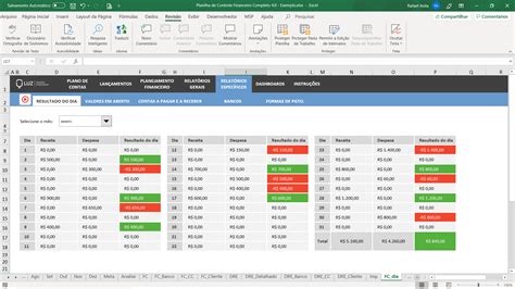 Planilha De Controle Financeiro Completo Em Excel Planilhas Prontas