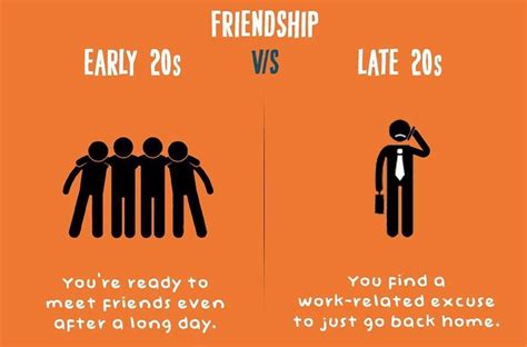 Friendship Early 20s Vs Late 20s In 18 Pics