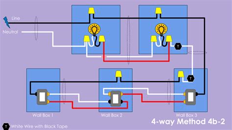 Common Four Way Switch Wiring Methods Diy Smart Home Guy