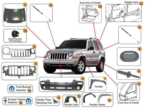 Top 54 Images 2006 Jeep Liberty Aftermarket Parts Vn