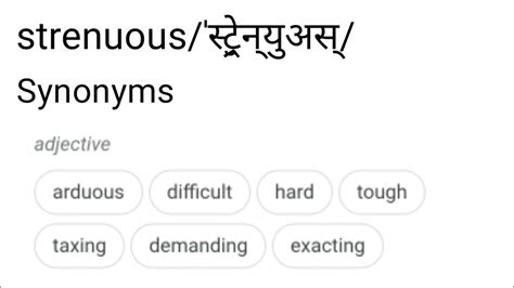 How To Pronounce Strenuous And Meaning In Hindi And English Youtube