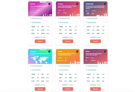 Travel to EU from US with eSIM: Reduce Connectivity Bill