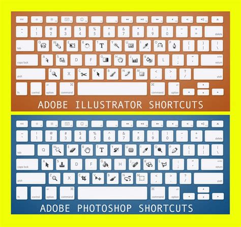 Adobe Photoshop And Adobe Illustrator Keyboard Shortcuts Photoshop