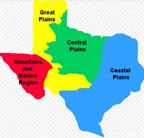 Texas Regions Flashcards Memorang