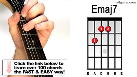 Emaj7 Play Guitar Chords Fast And Easy Youtube