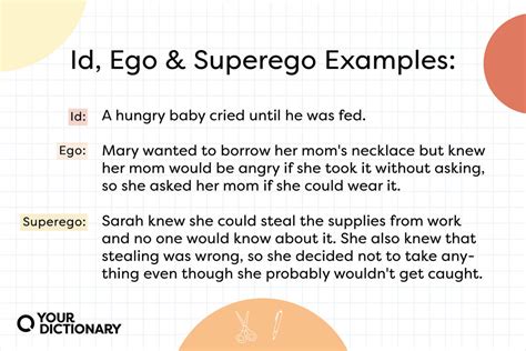 Examples Of Id Ego And Superego Yourdictionary
