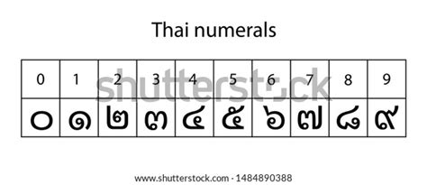 Thai Numerals System Isolated On White Stock Vector Royalty Free