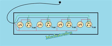 It is a lengthy flexible electrical cable with a plug at one end and multiple sockets on the other end. Extension cord wiring diagram | Mechatrofice