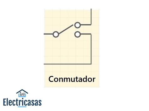 Circuito Conmutador 6 Ejemplos De Uso Conmutador De Cruzamiento 【 Electricasas