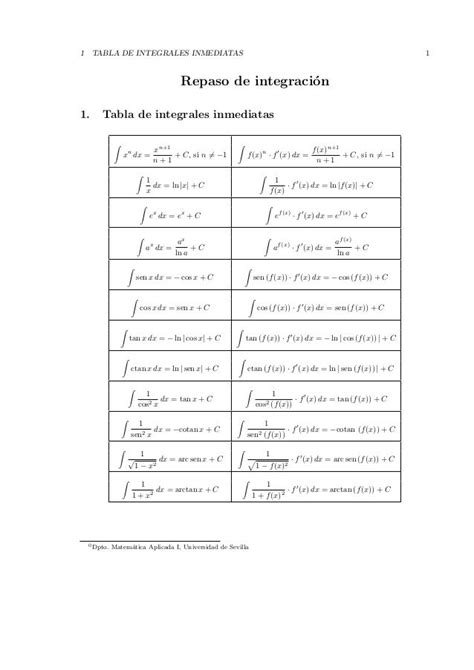 Tabla De Integrales Trigonometricas Sexiz Pix