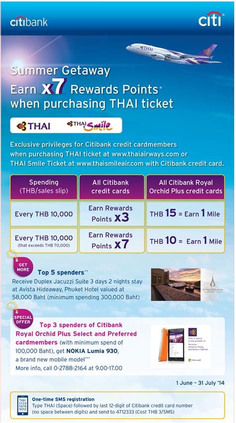 Part of a series on financial services. Special Offers | Promotions | Thai Airways