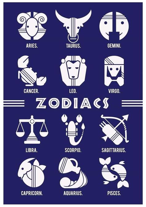 Zodiac Signs Horoscope 12 Zodiac Signs Zodiac Symbols Zodiac Art
