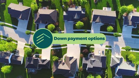 First-time Homebuyers with Evergreen Home Loans - YouTube