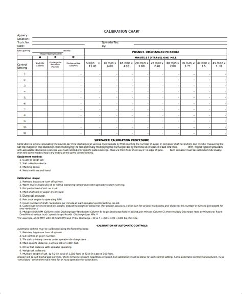 Download Thermometer Calibration Log Gantt Chart Excel Template