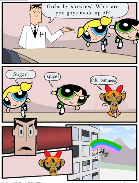 Yet Another Ppg Themed Meme Template I Made Powerpuff