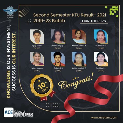 Proud To Announce Second Semester Ktu Toppers 2019 23 Batch Ace
