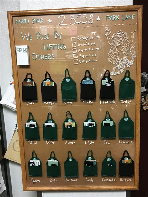 ✅ free shipping on many items! Starbucks partner appreciation North Star recognition ...