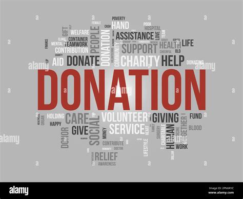 Word Cloud Background Concept For Donation Charity Support Finance