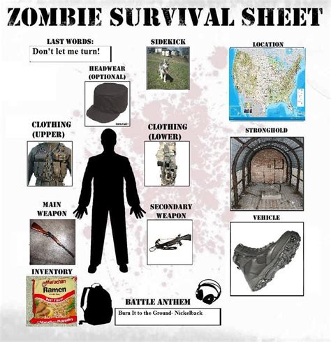 Zombie Survival My Zombie Survival Sheet By Lonemoon89 On Deviantart