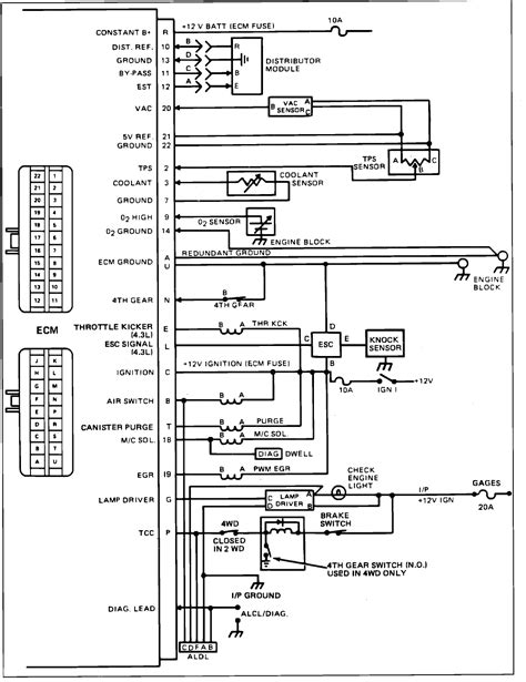 Wiring Diagram For 1994 Chevy Truck