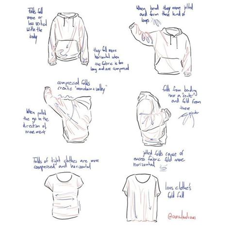 Etheringtonbrothers On Twitter Drawing Clothes Drawing Tips Art