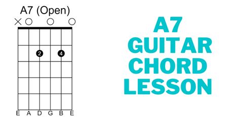 A7 Guitar Chord Diagrams How To Play Guitarfluence