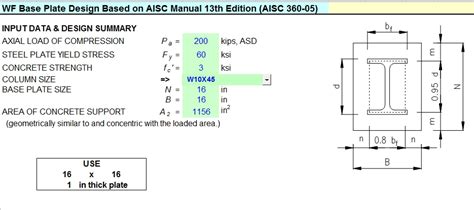 Wf Base Plate Design Based On Aisc Manual 13th Edition Aisc 360 05