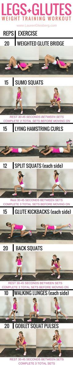 Total Gym Exercise Chart Ad Fitness Pinterest