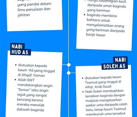 Tumbuh Tumbuhan Semula Jadi Di Malaysia Geografi Tingkatan