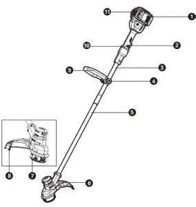 WORX Cordless Grass Trimmer User Guide