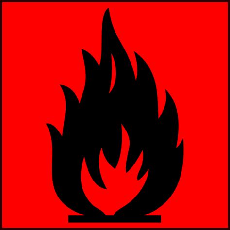 Simbol Keselamatan Alat Pemadam Api Memahami Simbol Keselamatan