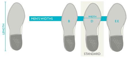 Mens Boot Sizes The Definitive Guide Work Gearz